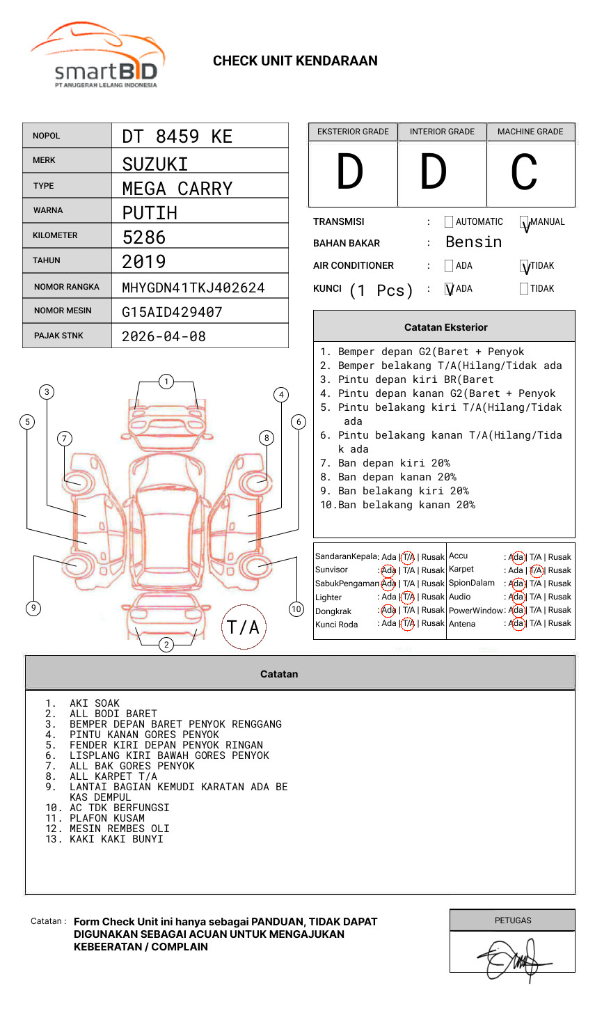SUZUKI MEGA CARRY PU