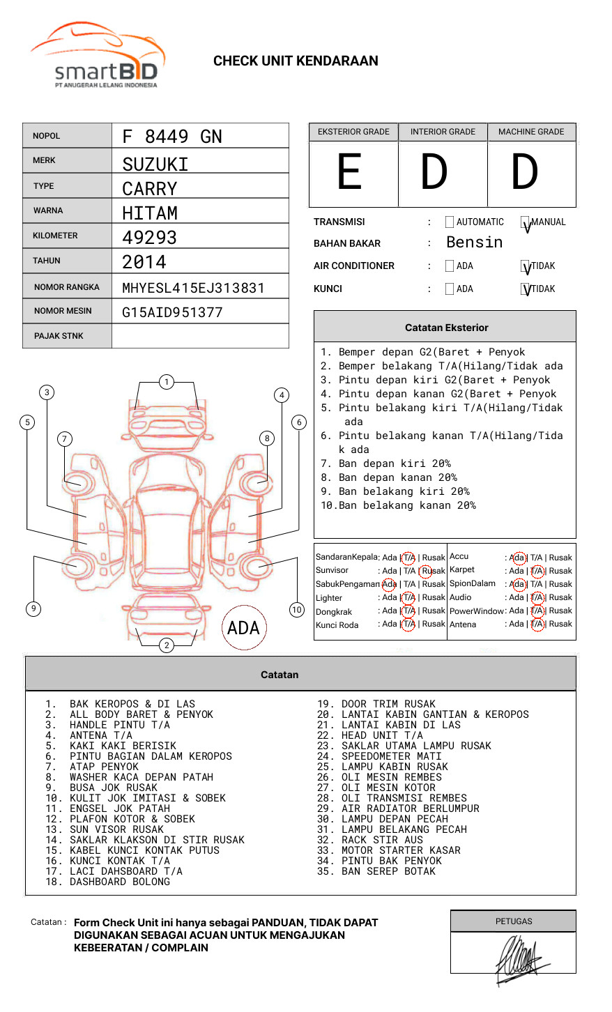 SUZUKI FUTURA 1.5 PU
