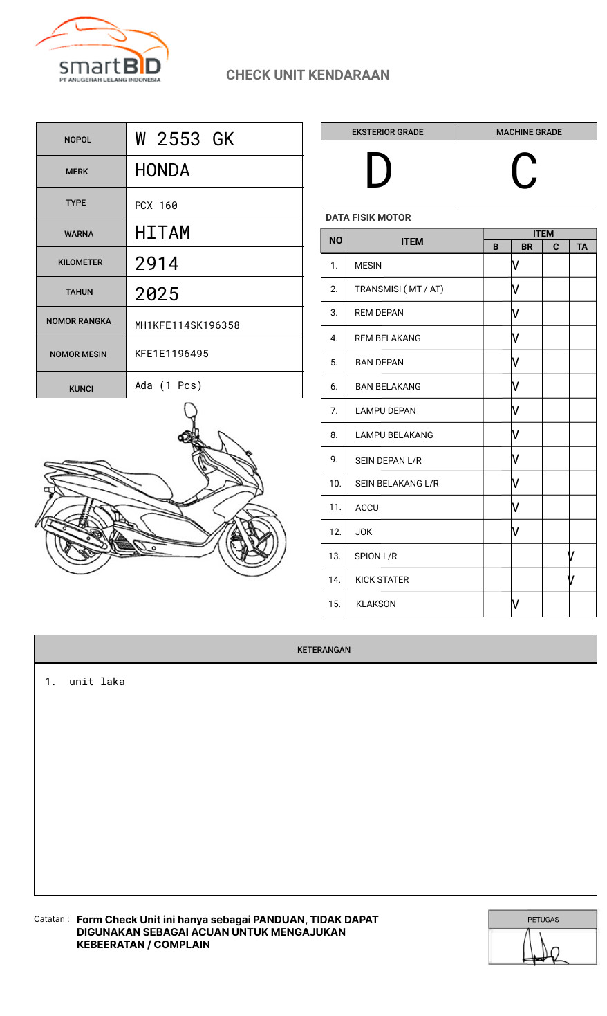 HONDA PCX 160