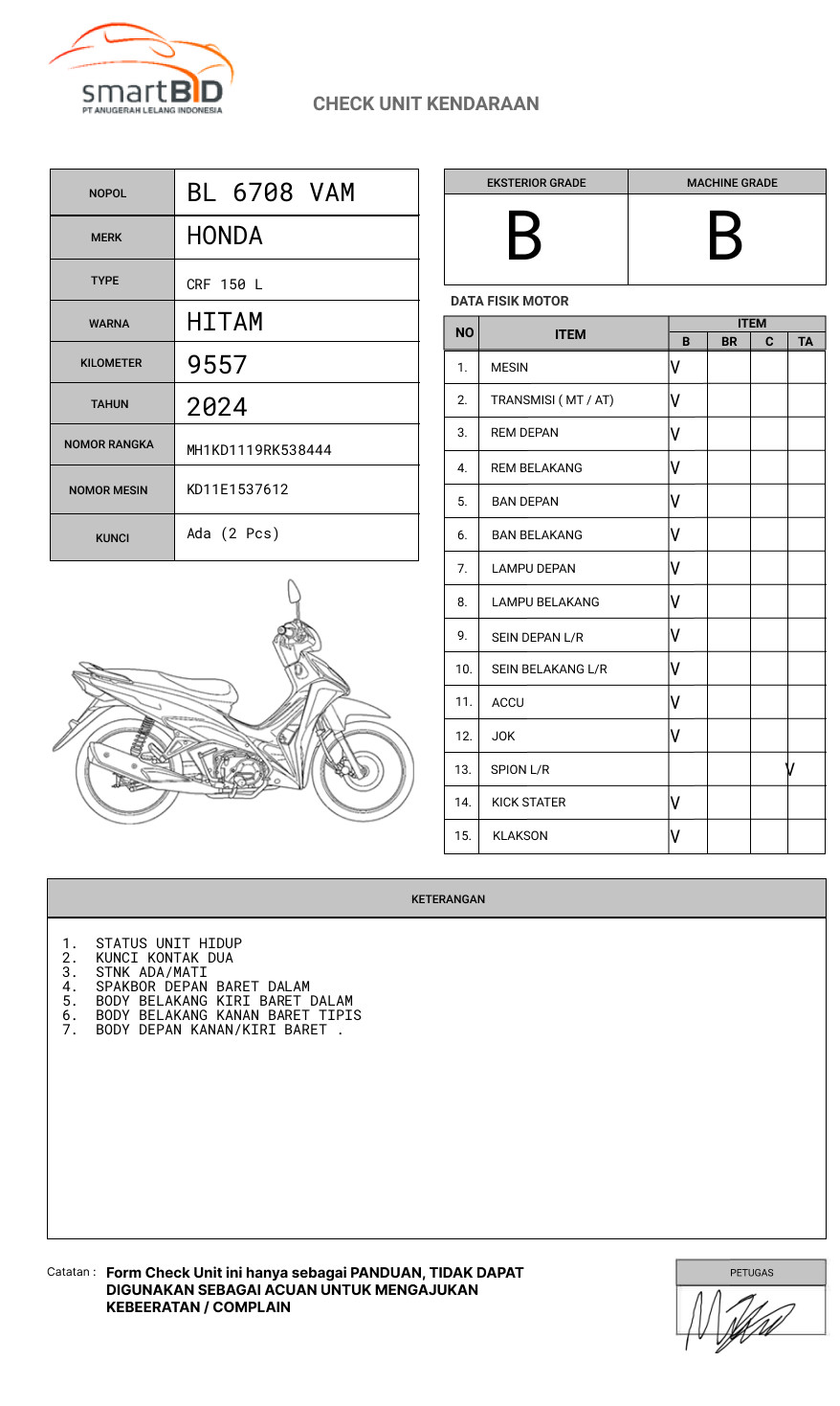 HONDA CRF 150 L