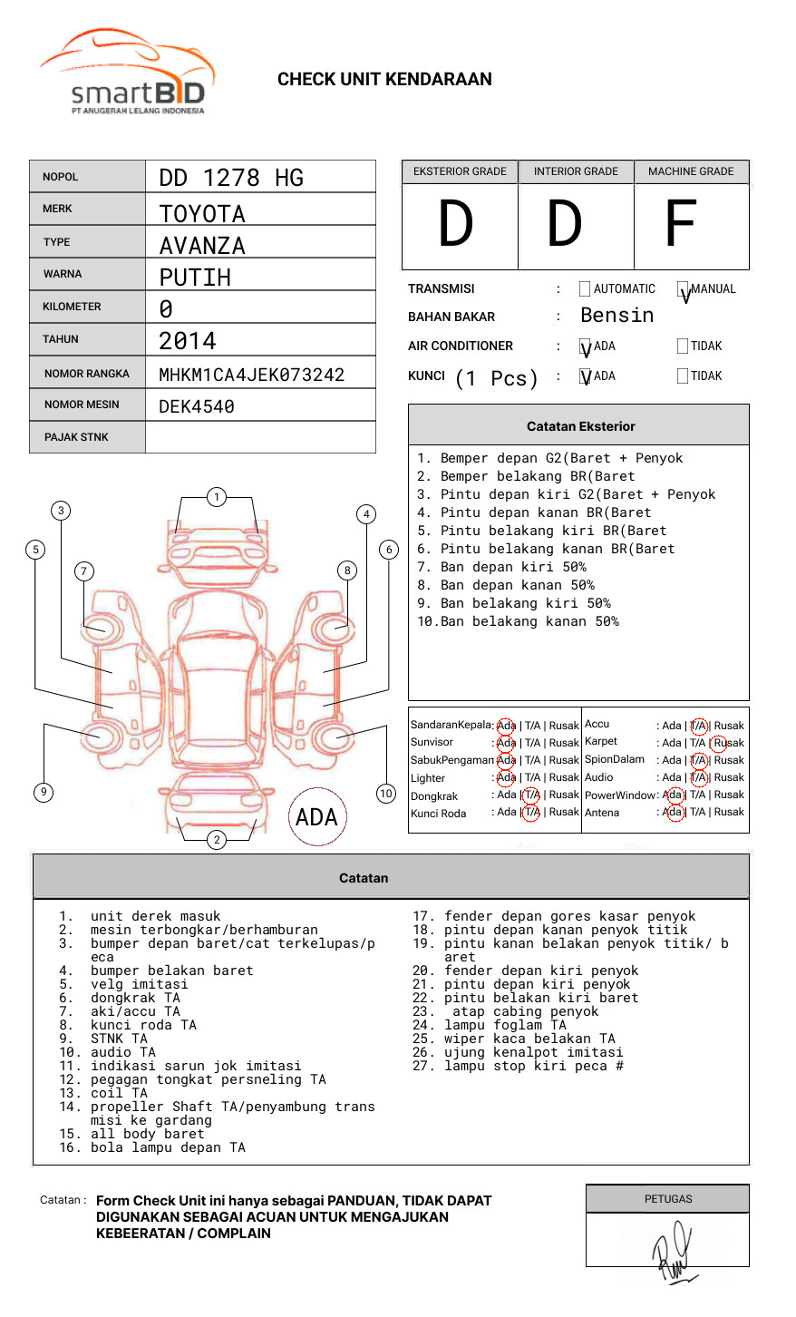 TOYOTA GRAND NEW AVANZA G