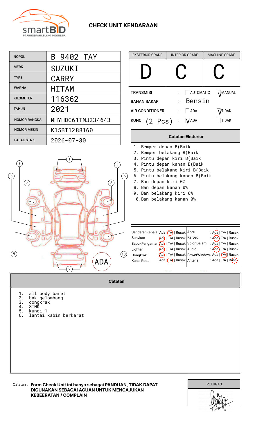 SUZUKI CARRY 1.5 CL PU