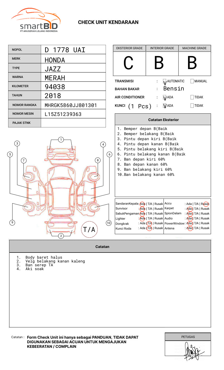 HONDA JAZZ GK5 1.5 RS