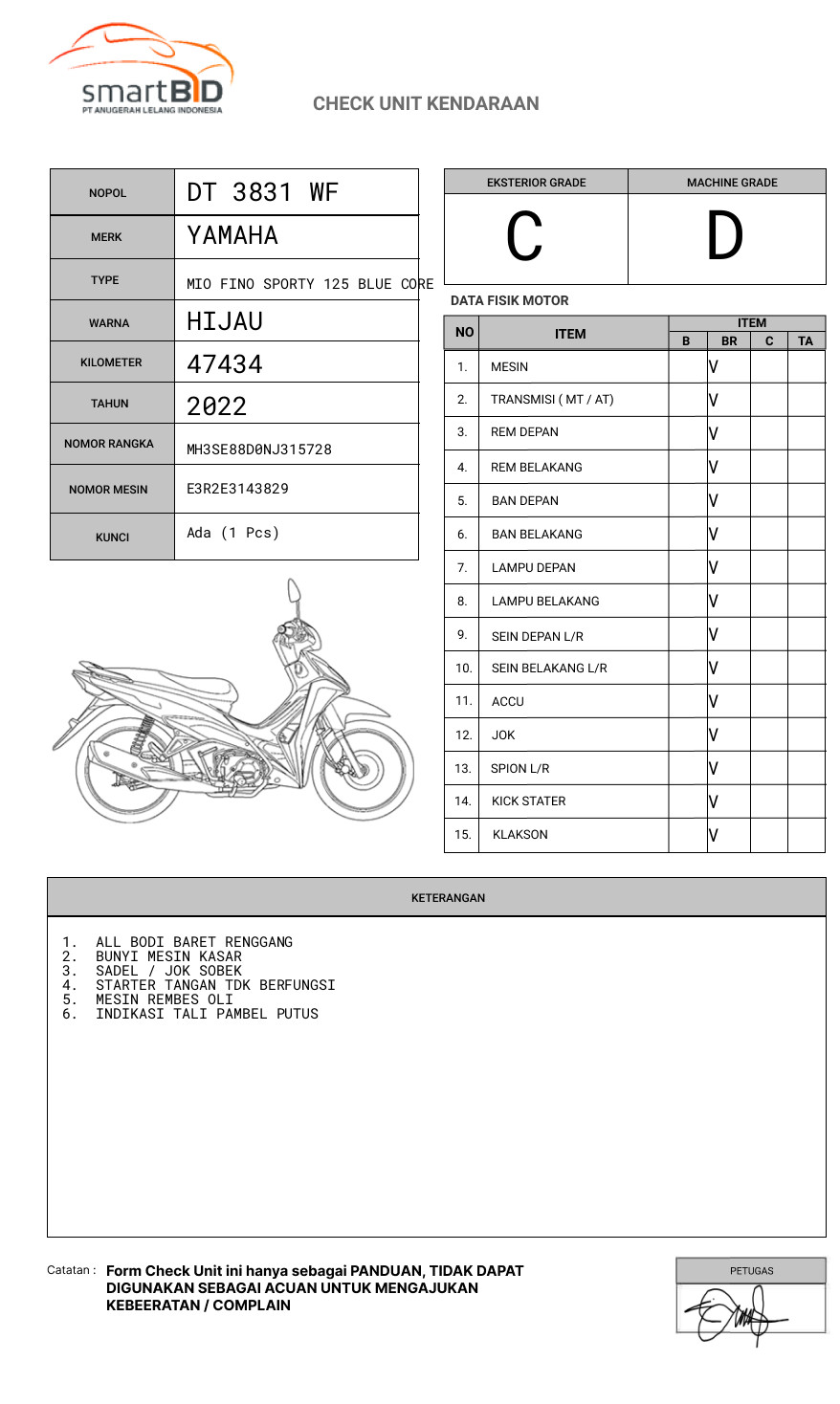 YAMAHA MIO FINO SPORTY 125 BLUE CORE