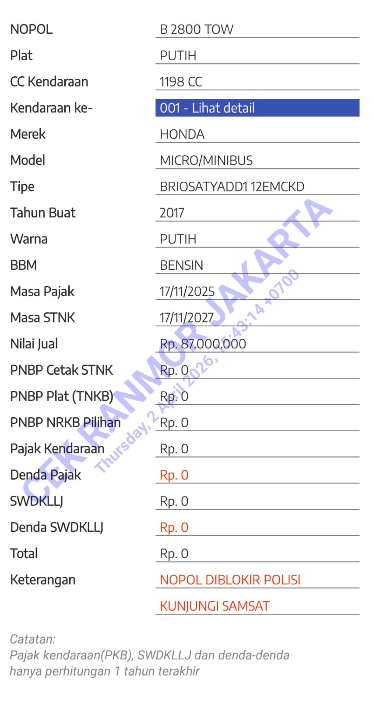 HONDA  BRIO  SATYA DD1 1.2 E
