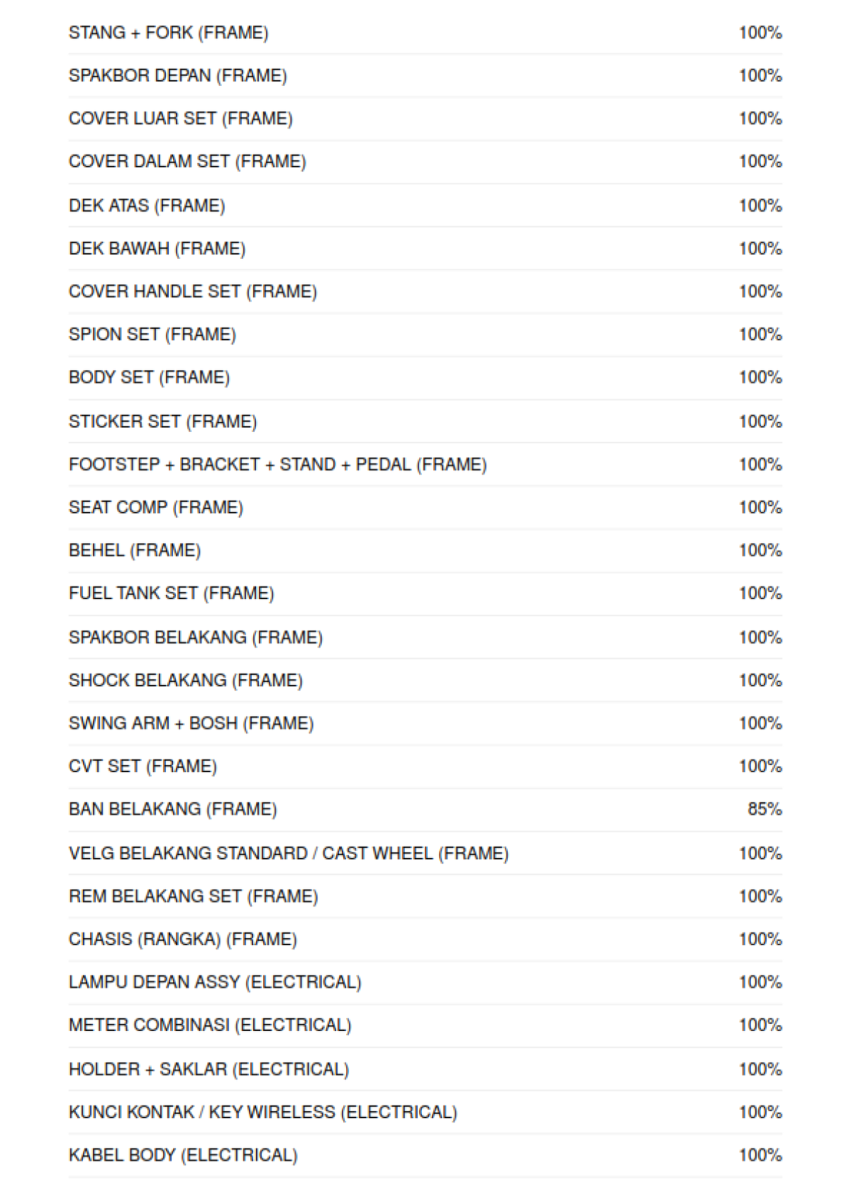 HONDA SCOOPY PRESTIGE