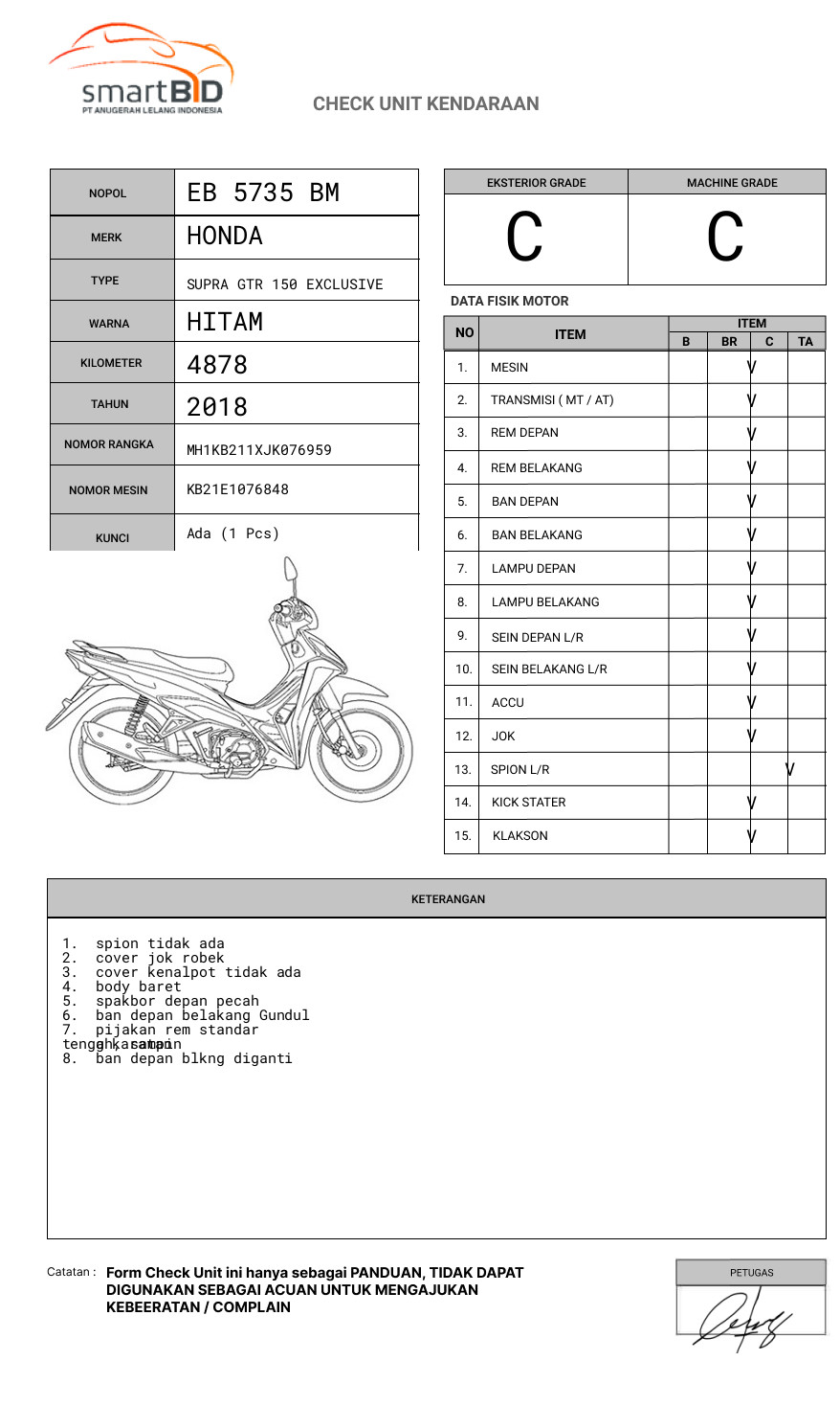 HONDA SUPRA GTR 150 EXCLUSIVE
