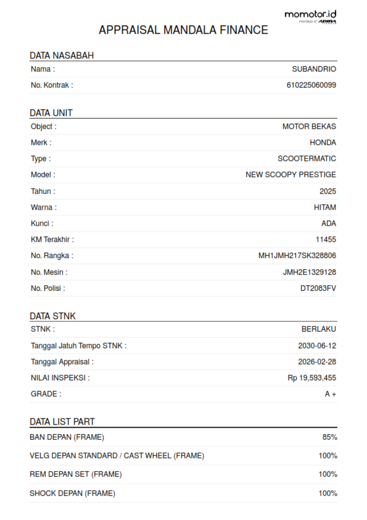 HONDA SCOOPY PRESTIGE