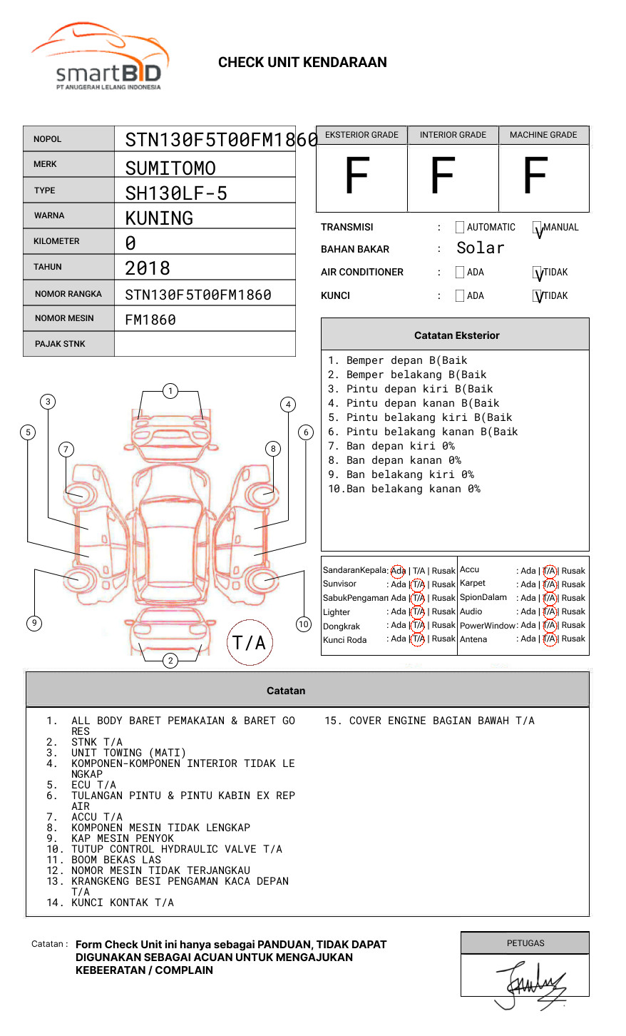 SUMITOMO SH130LF-5