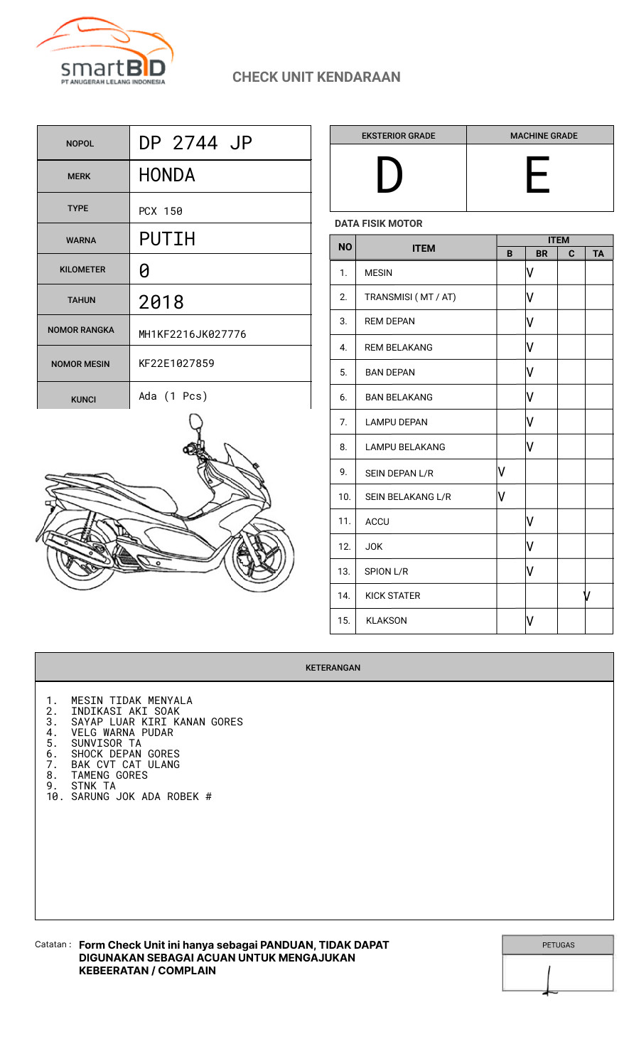 HONDA PCX 150