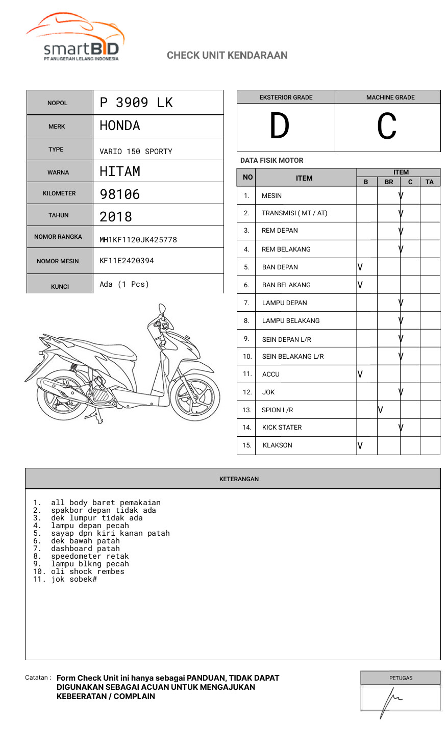 HONDA VARIO 150 SPORTY