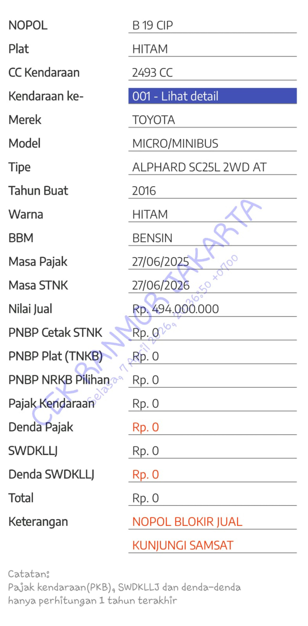 TOYOTA  ALPHARD  SC25L 2WD A/T