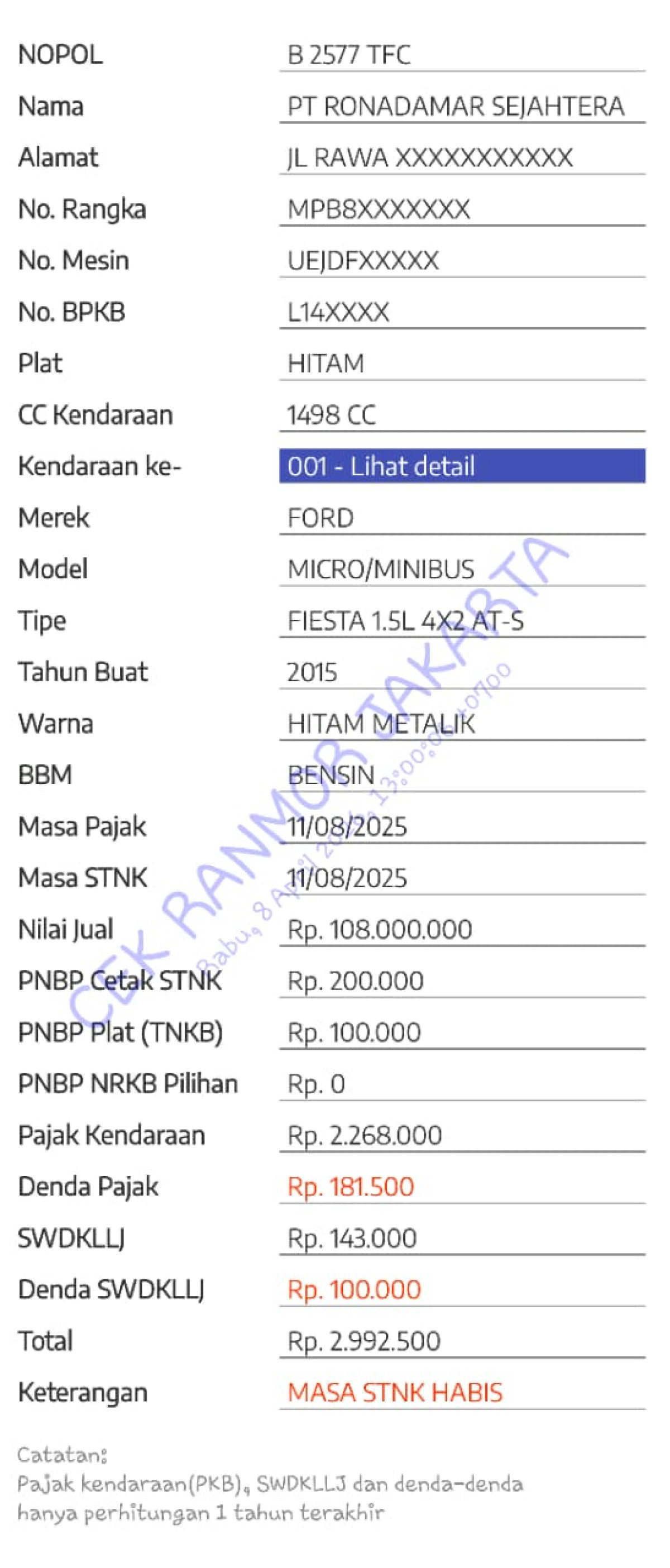 FORD FIESTA 1.5L