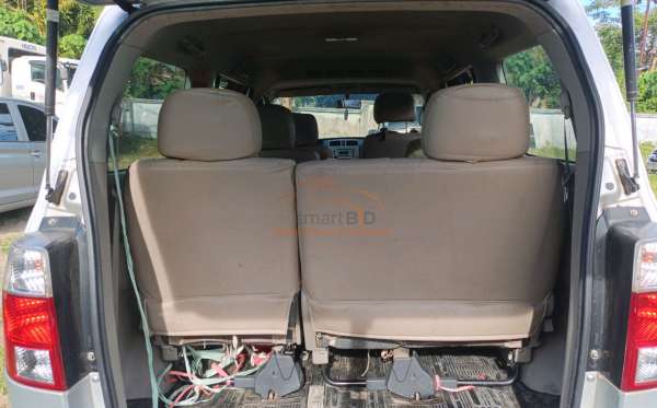 SUZUKI APV