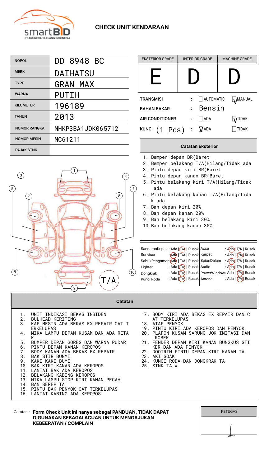 DAIHATSU GRAN MAX PICK-UP