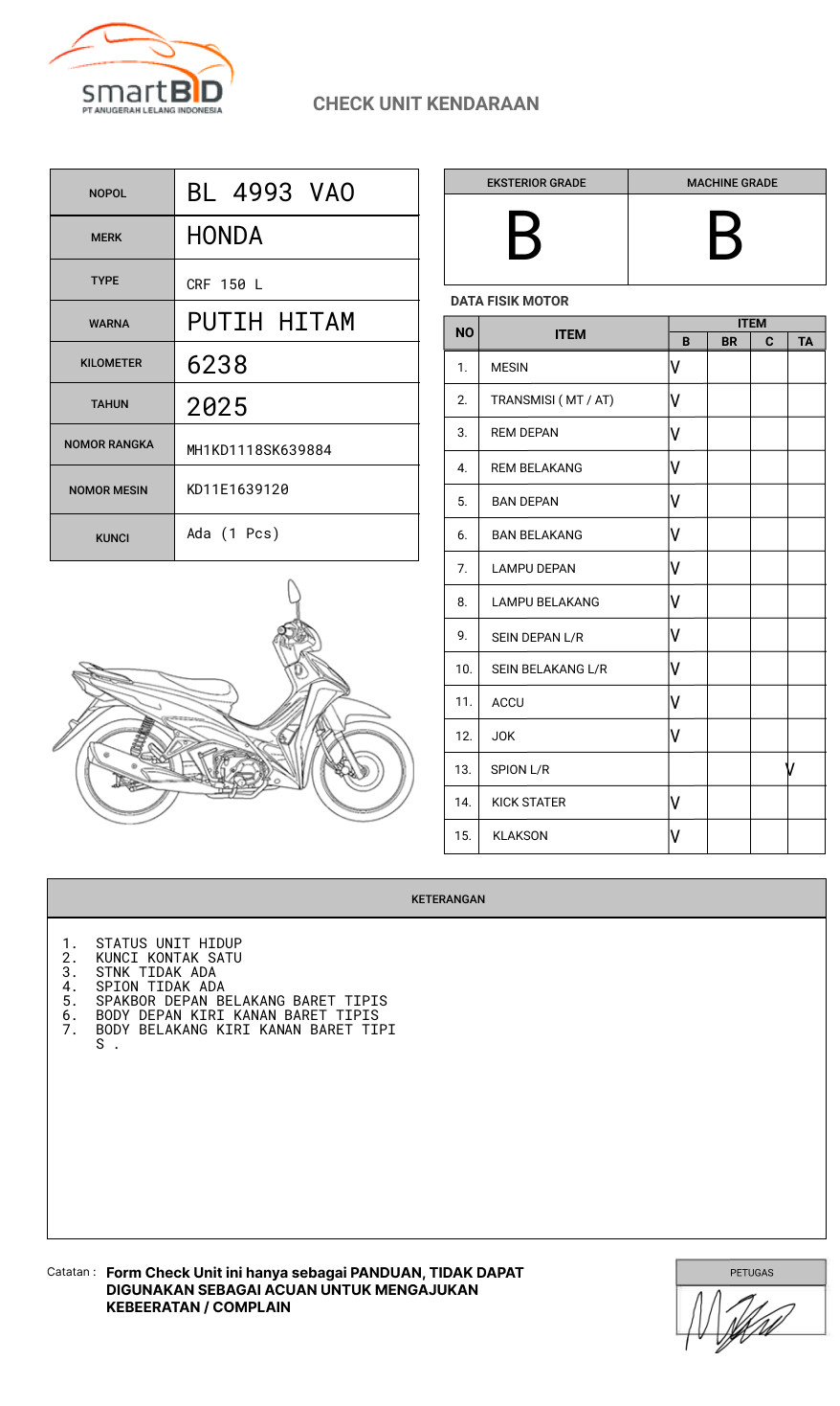 HONDA CRF 150 L