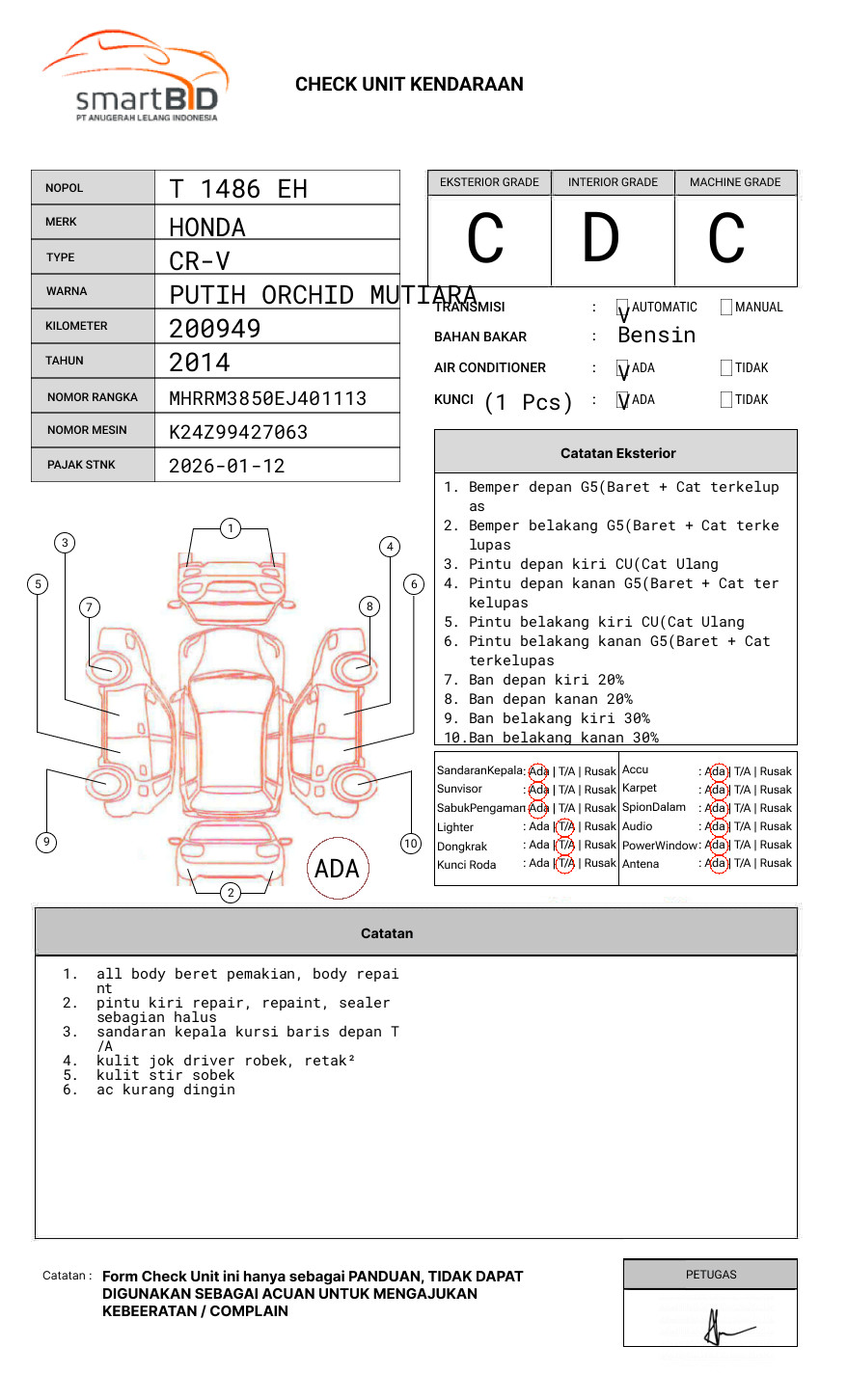 HONDA  CR-V  RM3 2WD 2.4