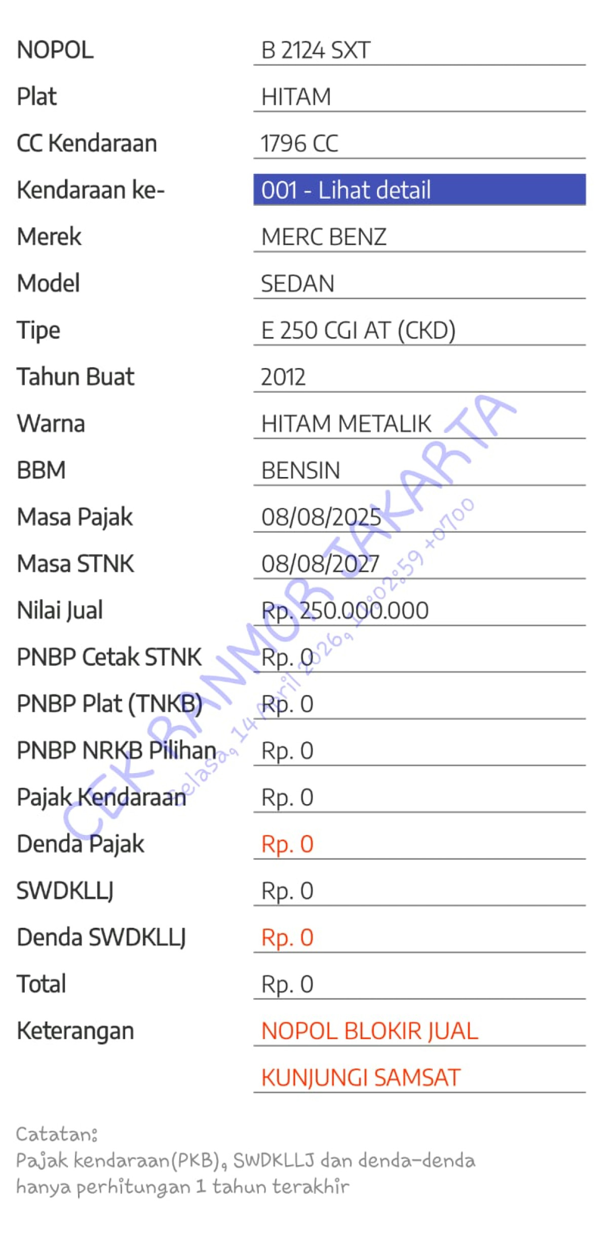 MERCEDES BENZ E 250 CGI