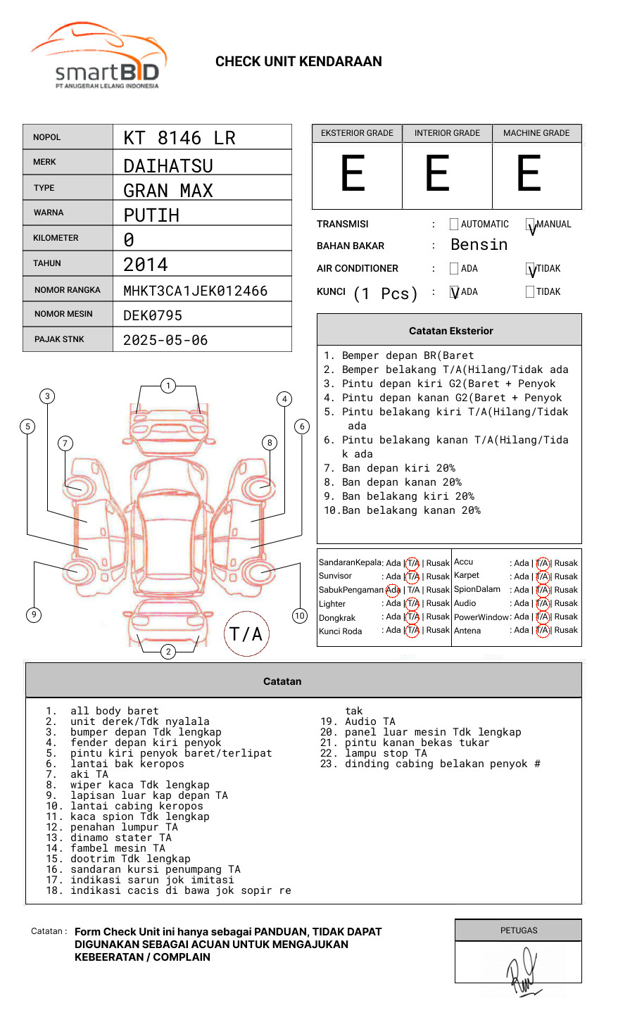 DAIHATSU GRAN MAX PICK-UP 1.5