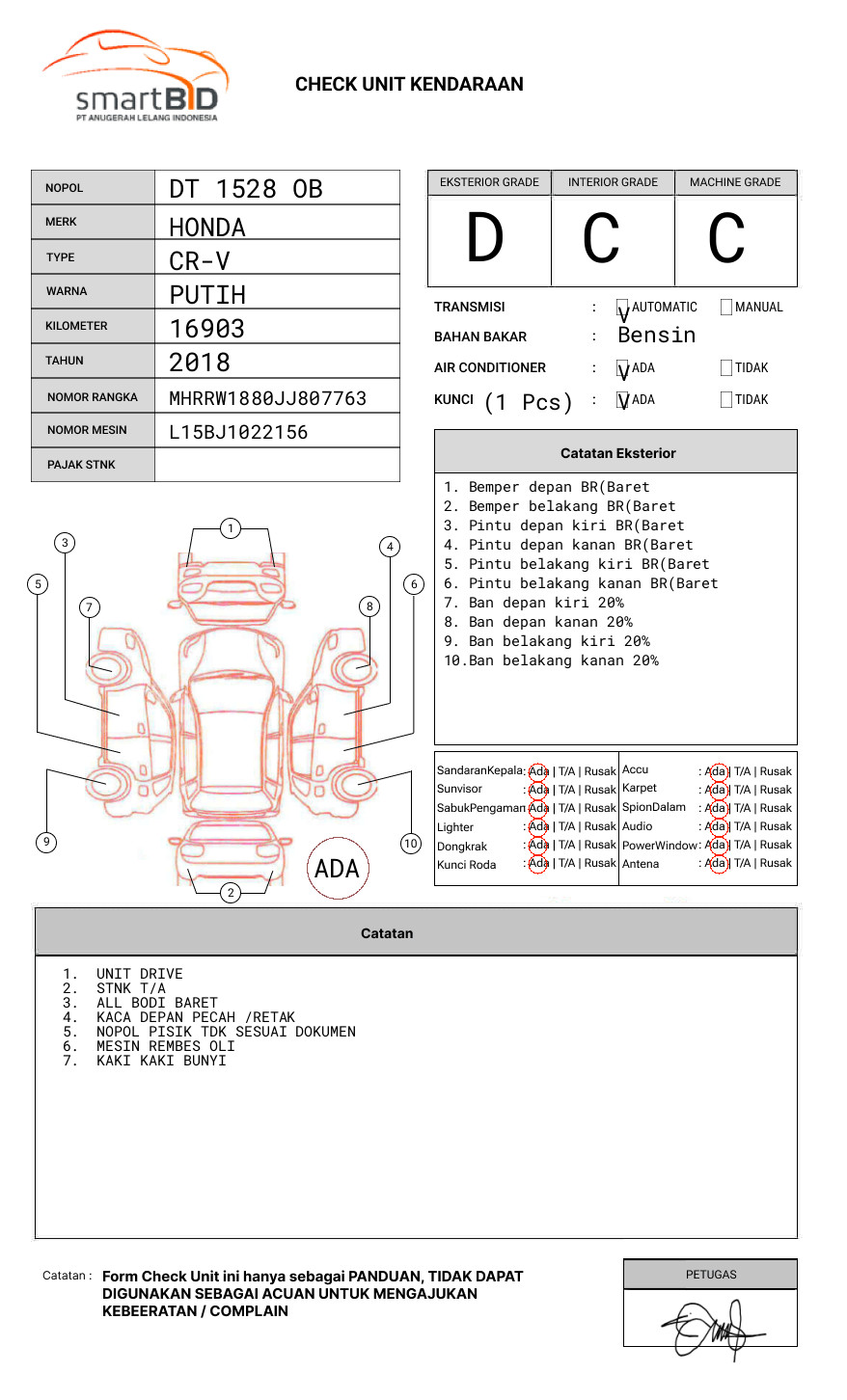 HONDA CR-V 1.5 TC PRESTIGE