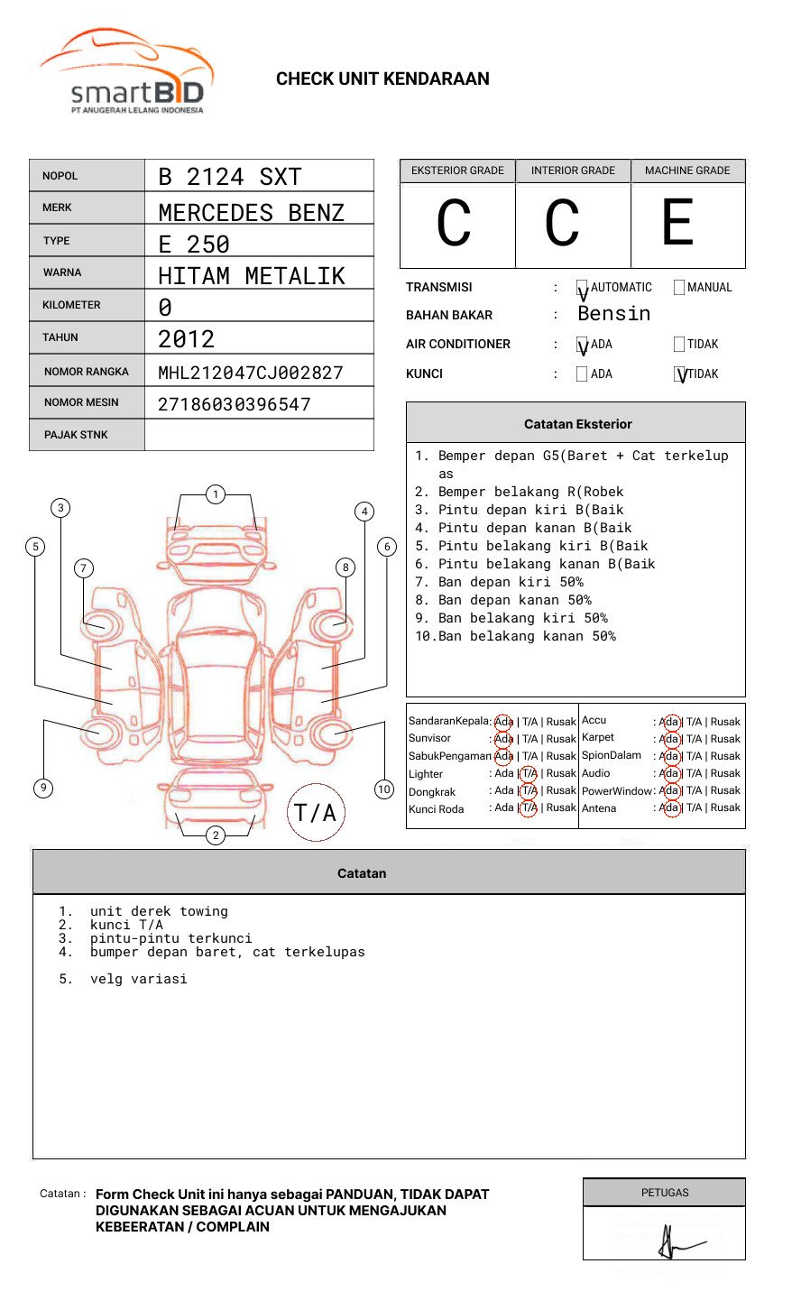 MERCEDES BENZ E 250 CGI