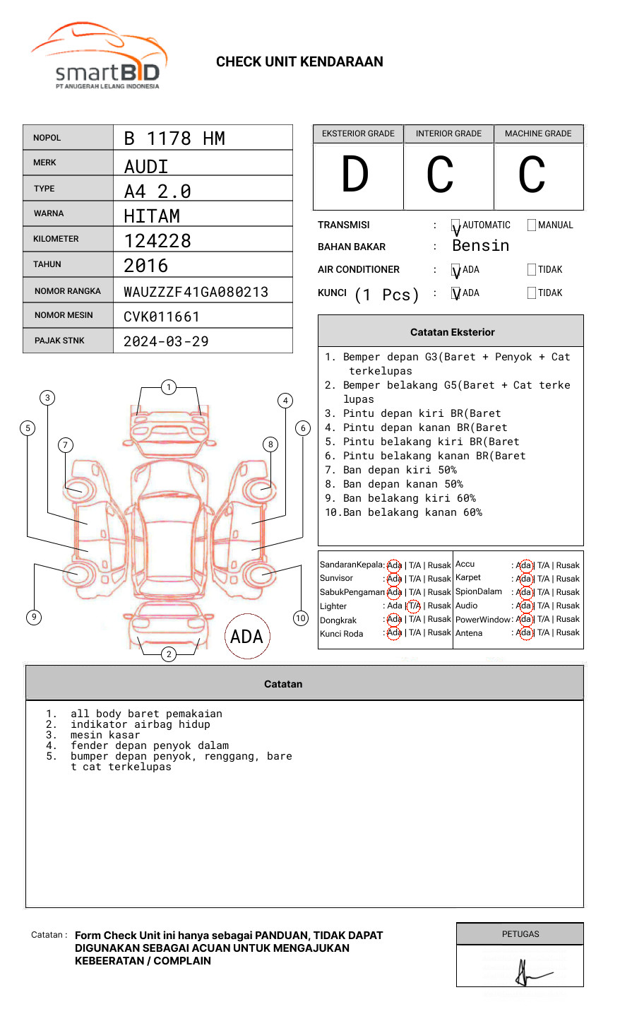 AUDI A4 2.0 TFSI AT