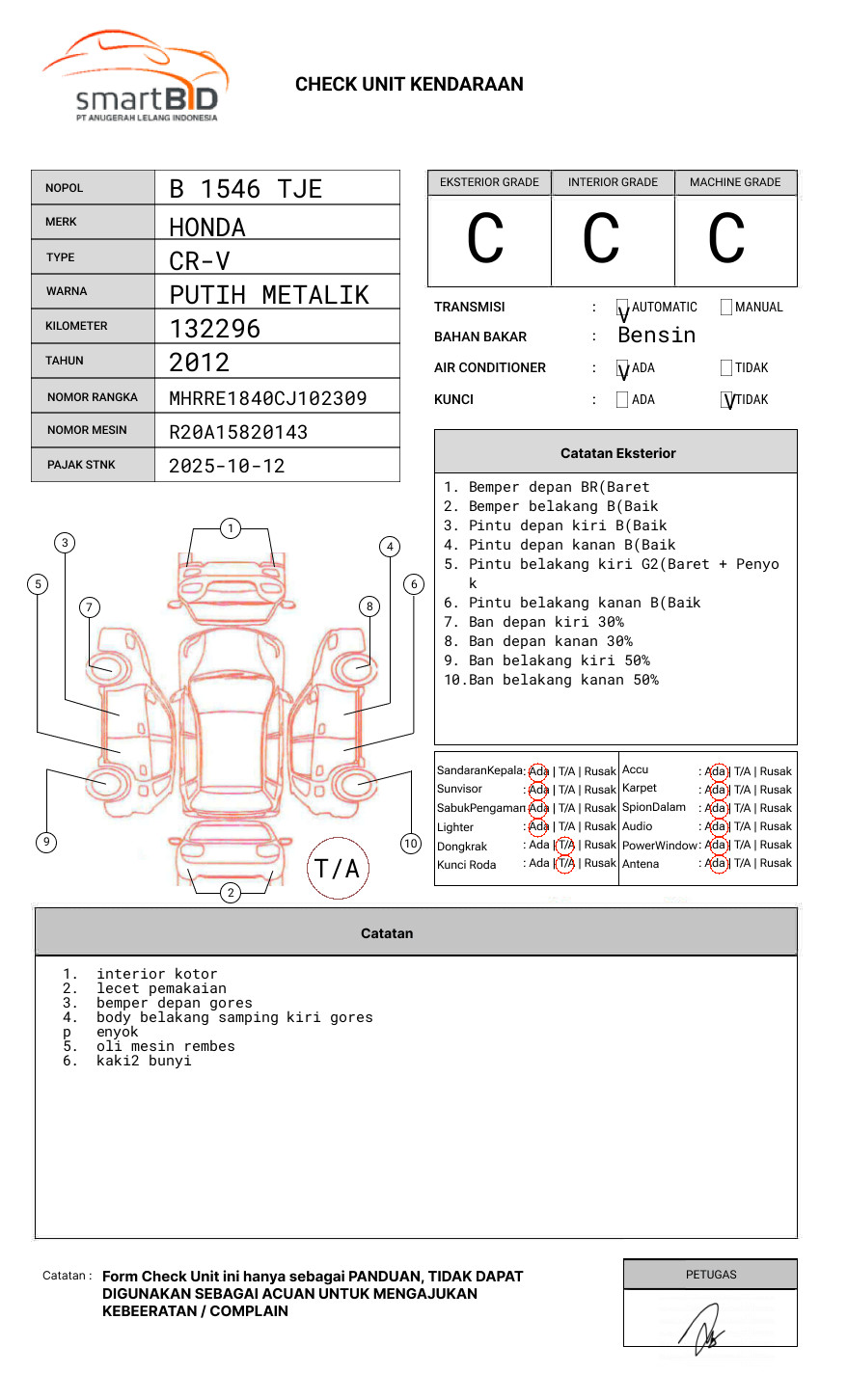 HONDA CR-V RE1 2WD 2.0 A/T