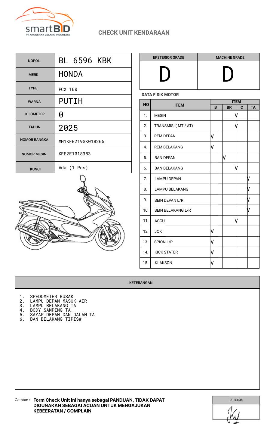 HONDA  PCX 160
