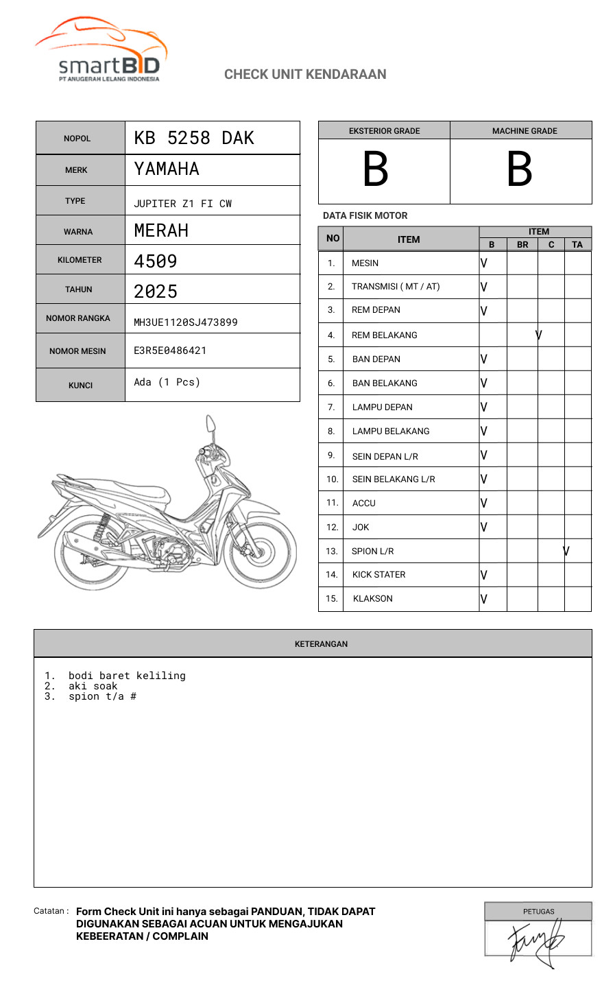 YAMAHA JUPITER Z1 FI CW