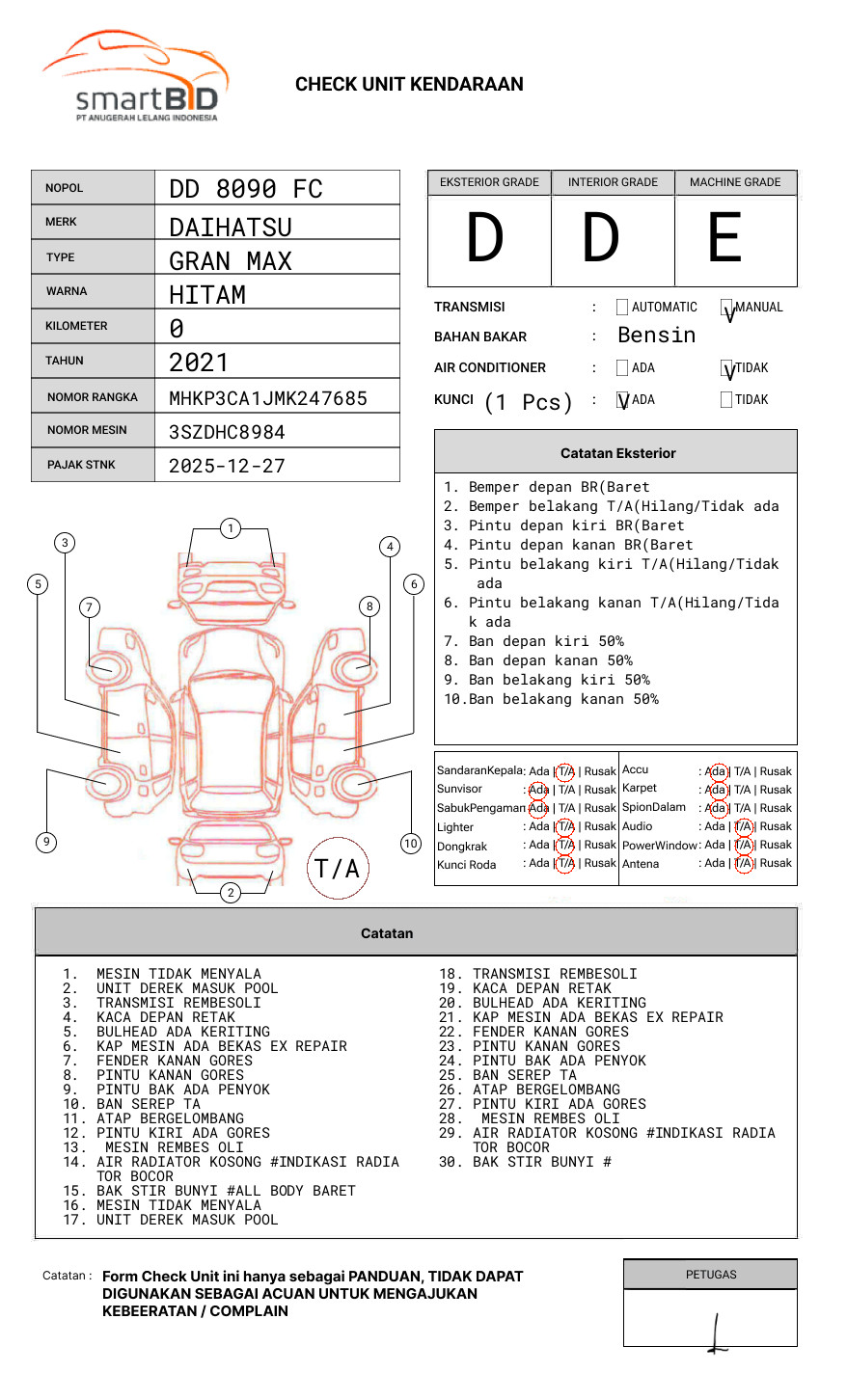 DAIHATSU GRAN MAX PICK-UP 1.5
