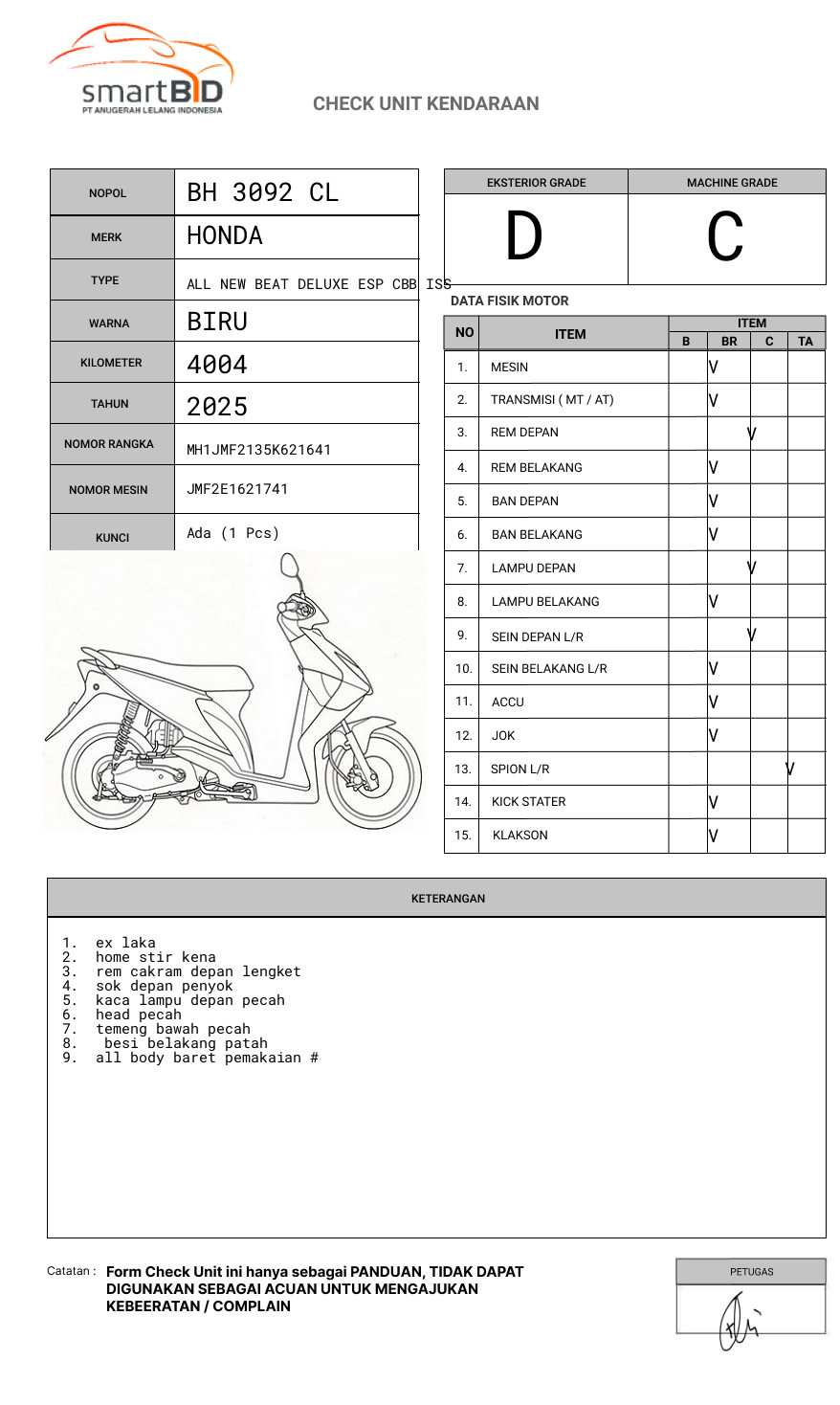 HONDA ALL NEW BEAT DELUXE ESP CBB ISS