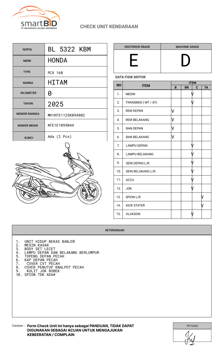 HONDA  PCX 160