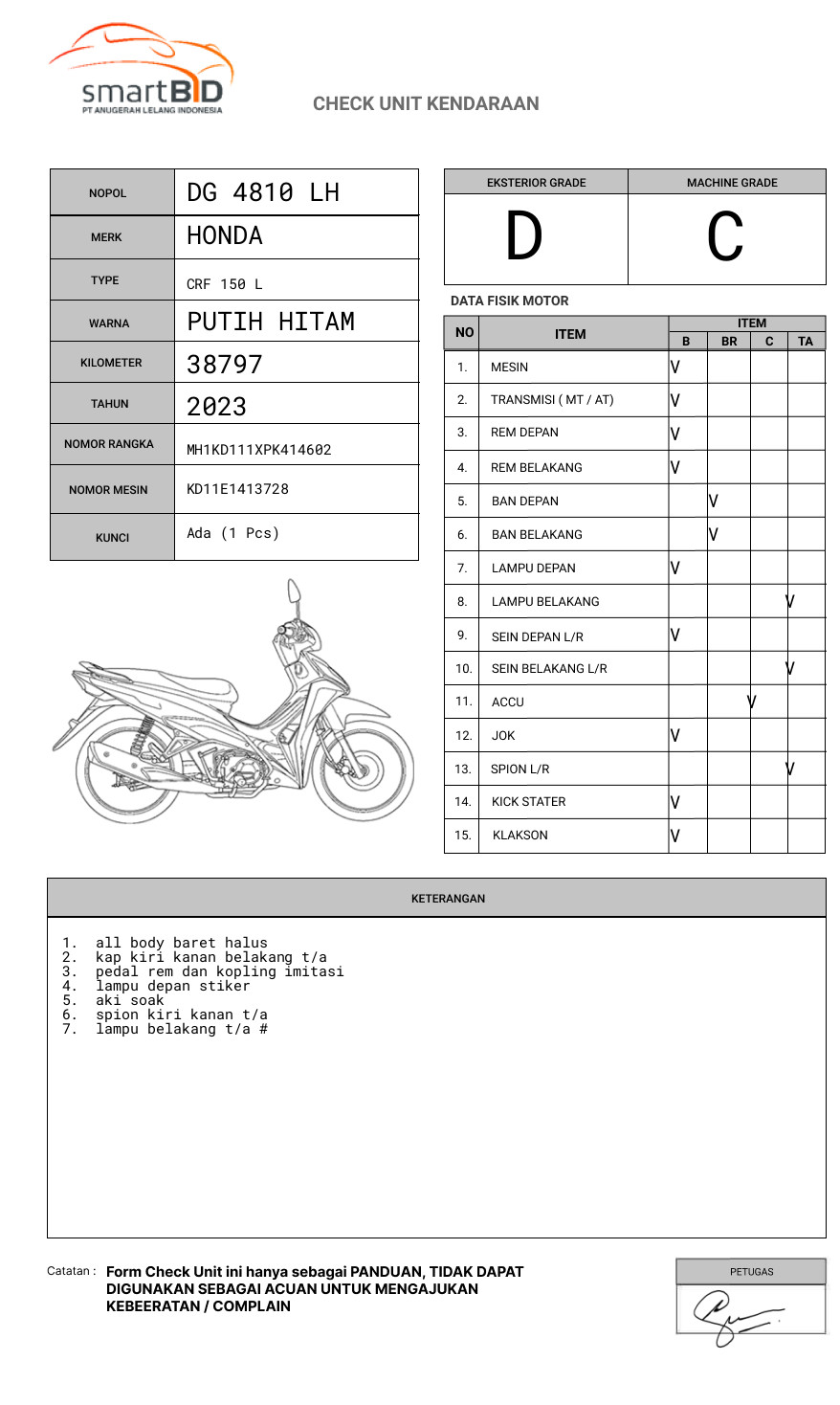 HONDA CRF 150 L