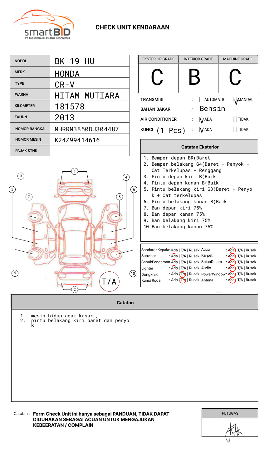 HONDA  CR-V  RM3 2WD 2.4