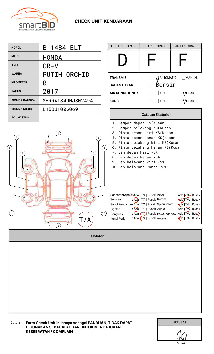 HONDA CR-V 1.5 TC PRESTIGE