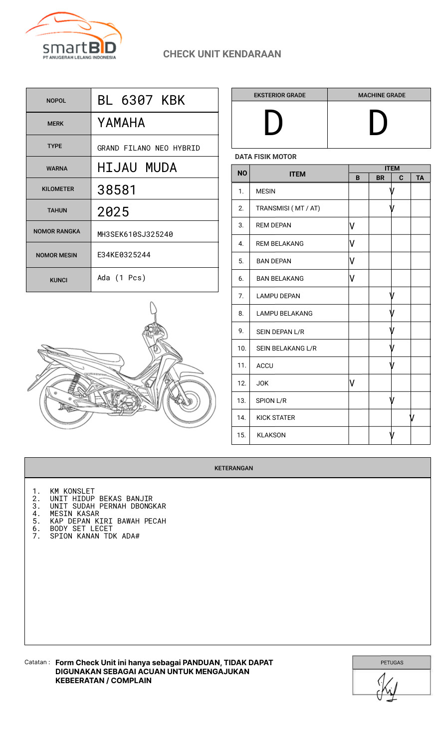 YAMAHA GRAND FILANO NEO HYBRID