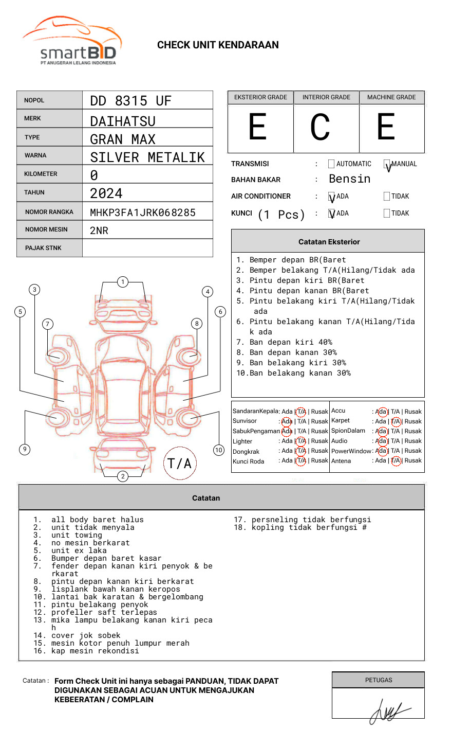 DAIHATSU  GRAN MAX  PICK-UP 1.5