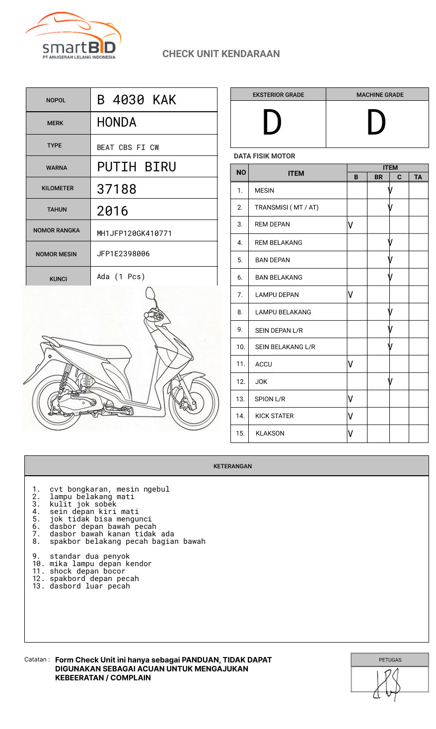 HONDA BEAT CBS FI CW