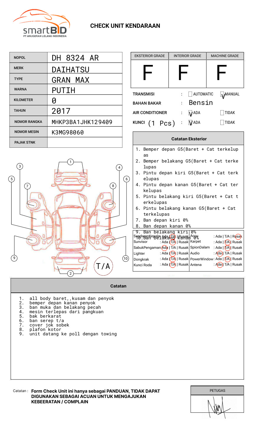 DAIHATSU GRAN MAX PICK-UP