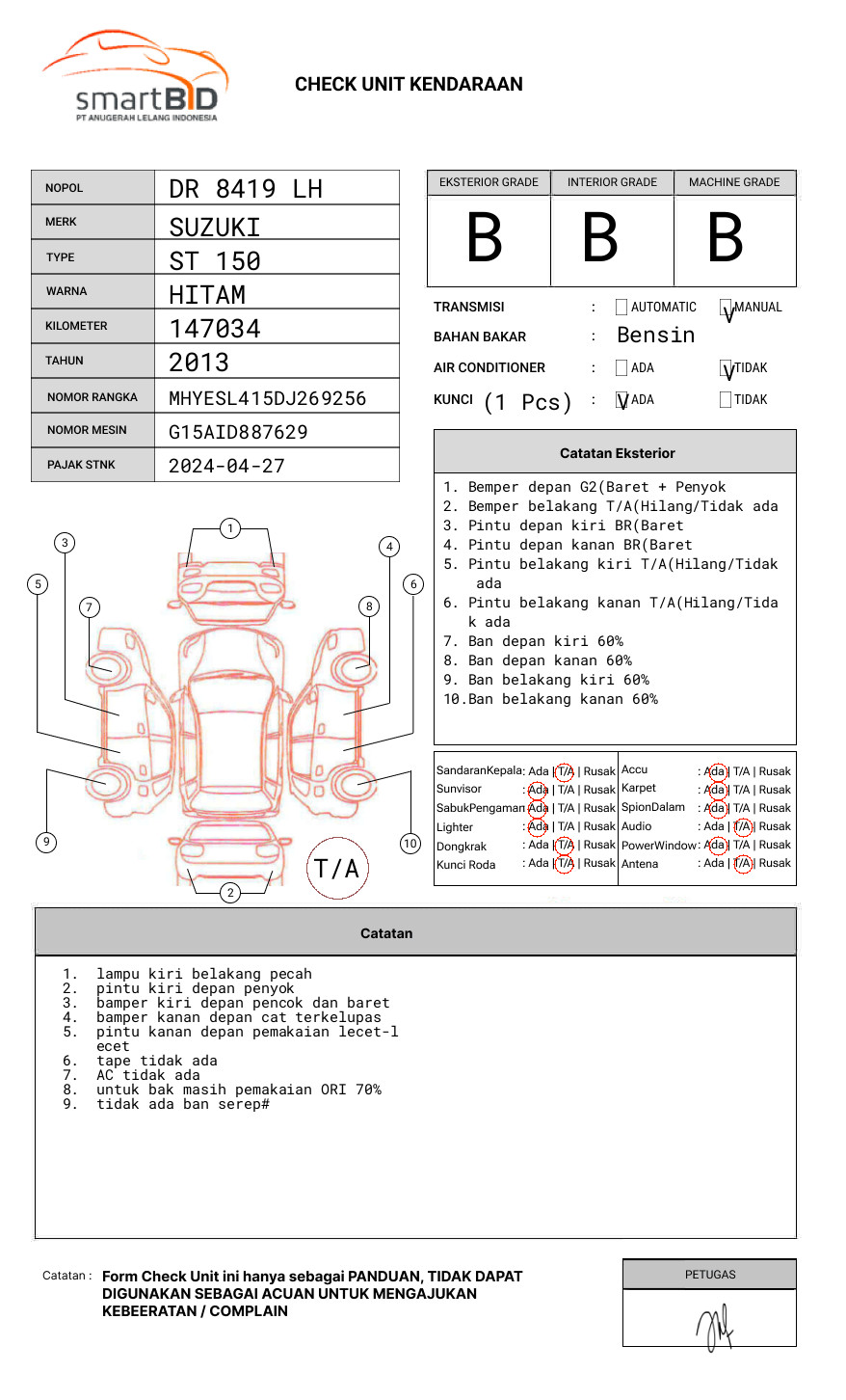 SUZUKI  ST 150