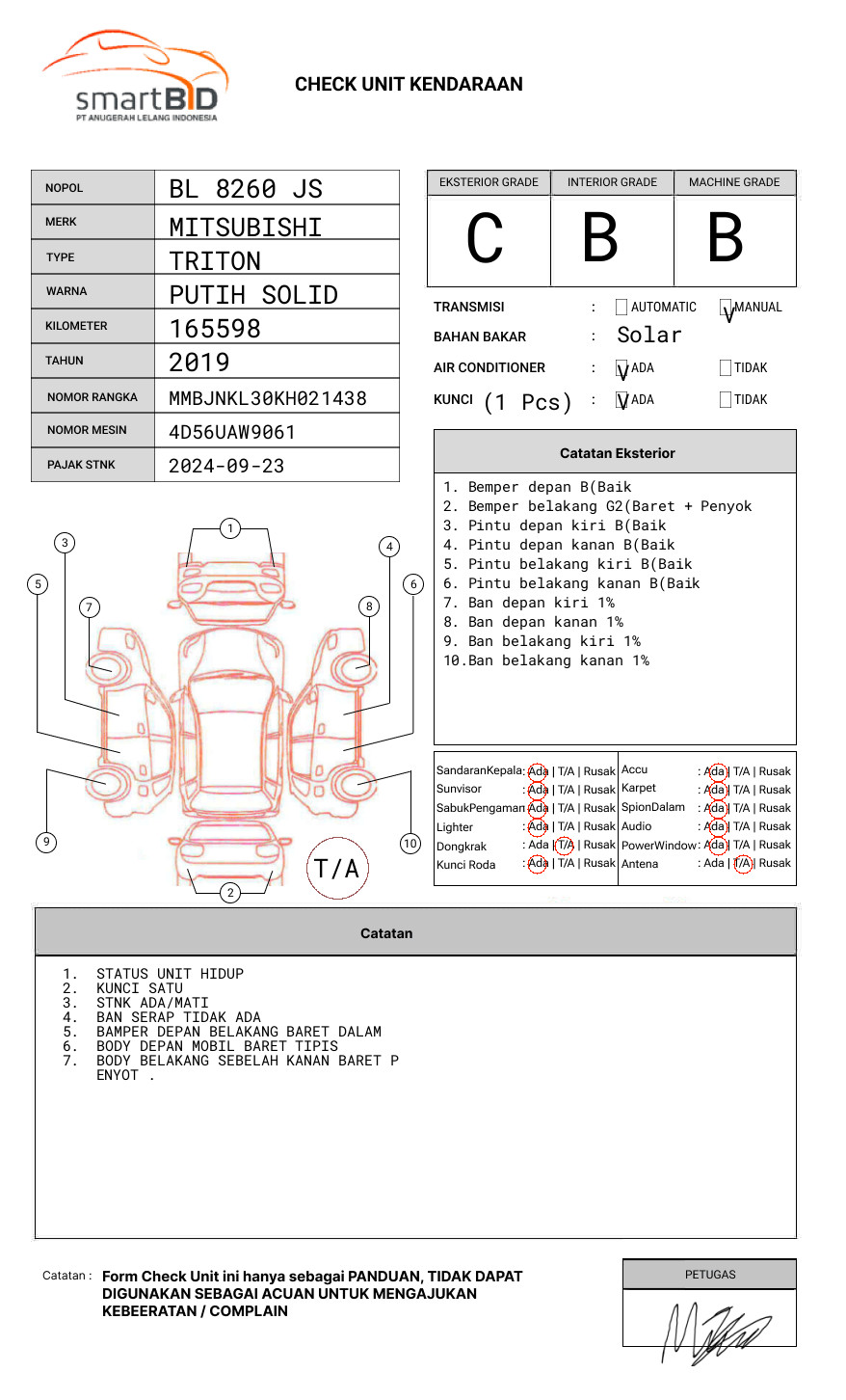 MITSUBISHI  TRITON DC