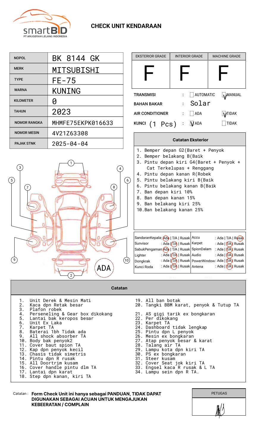 MITSUBISHI  FE-75 SHDX N