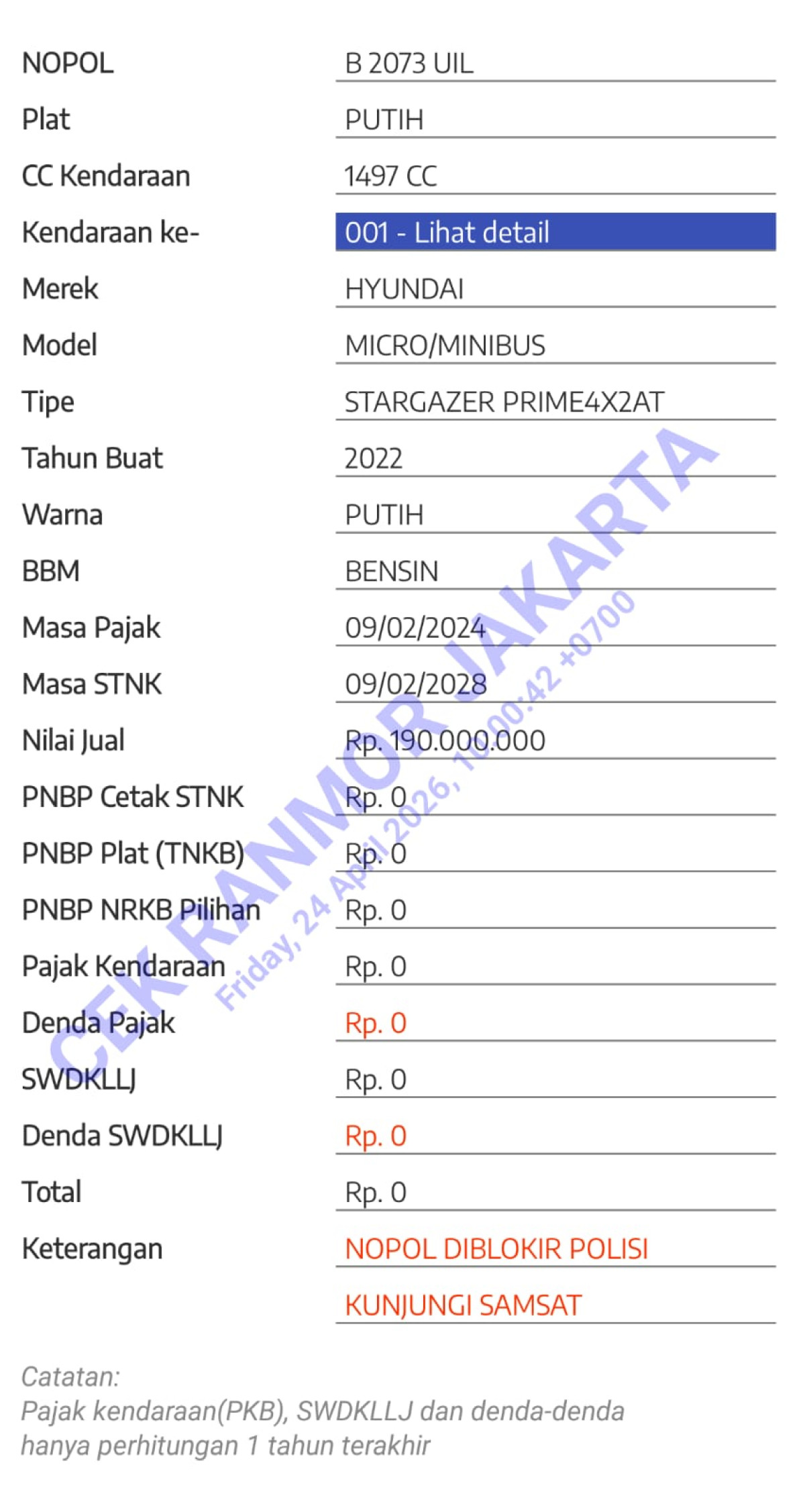 HYUNDAI STARGAZER PRIME 4X2