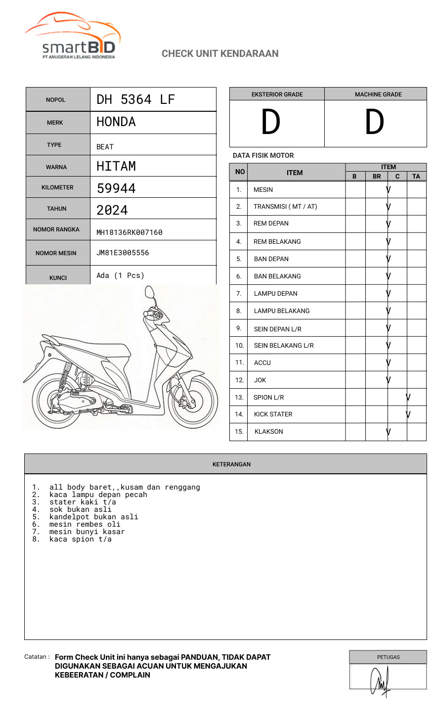 HONDA BEAT
