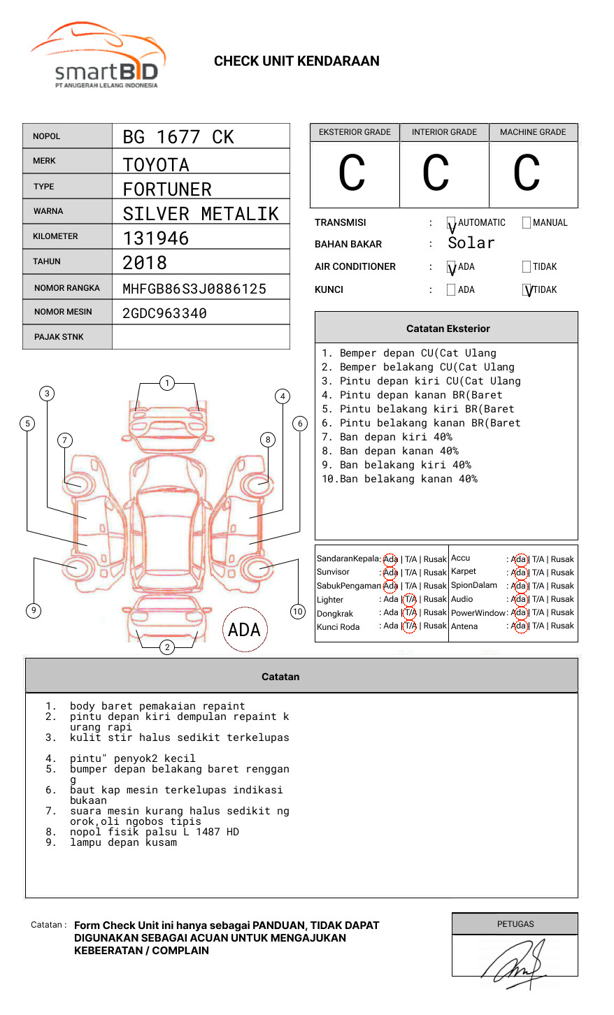 TOYOTA FORTUNER 2.4 VRZ