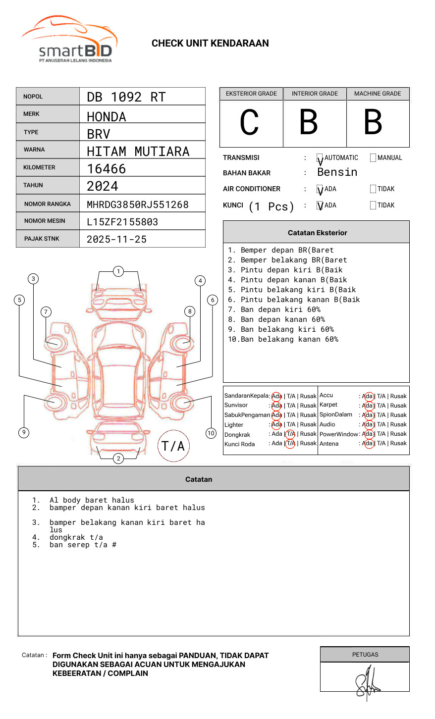 HONDA BR-V DG3 1.5 L E