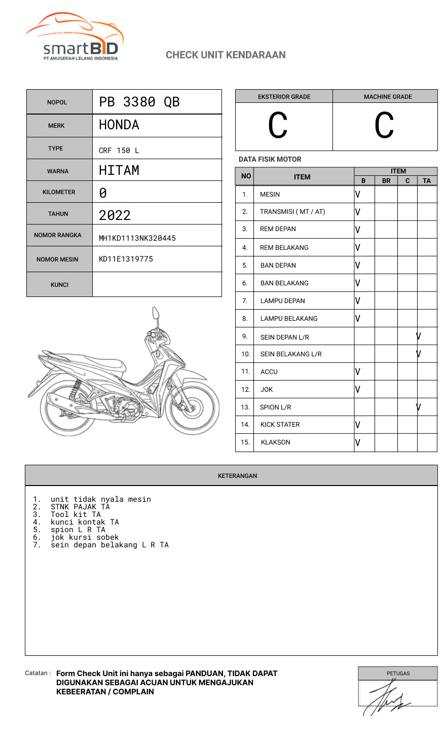 HONDA CRF 150 L