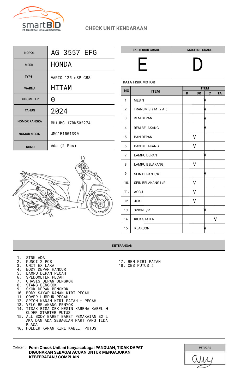 HONDA VARIO 125 eSP CBS
