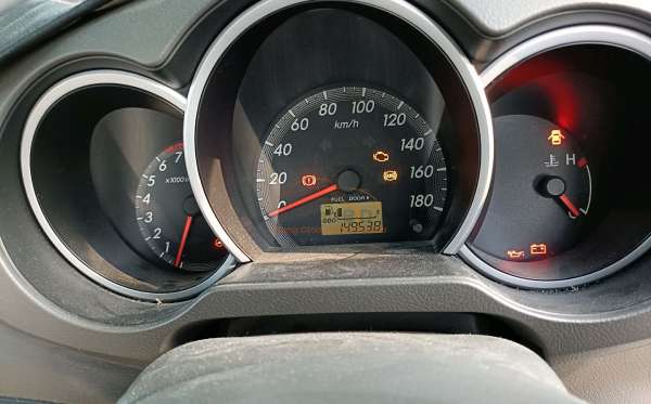 TOYOTA RUSH