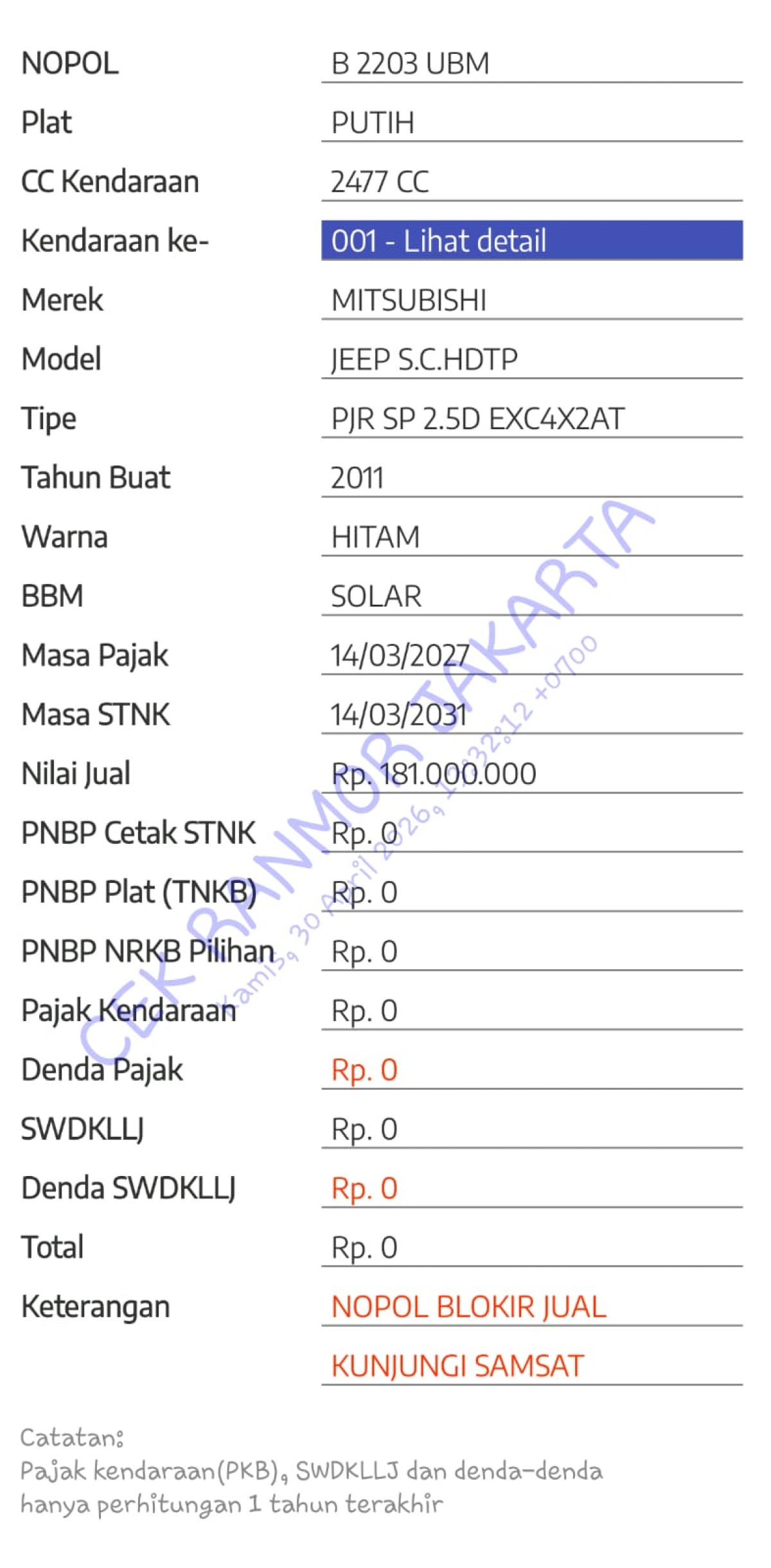 MITSUBISHI PAJERO SPORT 2.5 D EXCEED (4X2)
